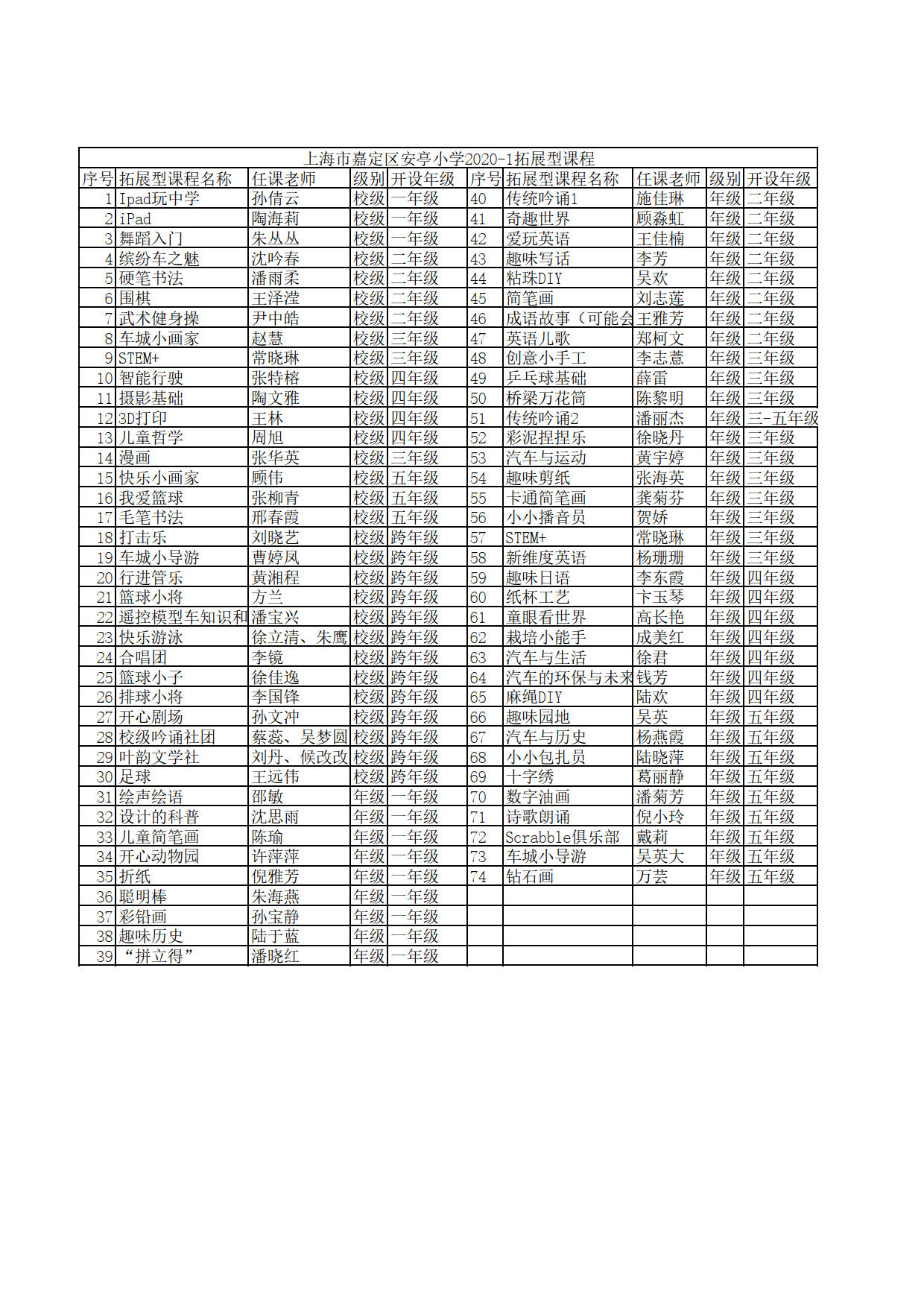 1616652926799014.jpg 2020-1安亭小学拓展型课程一览表.jpg