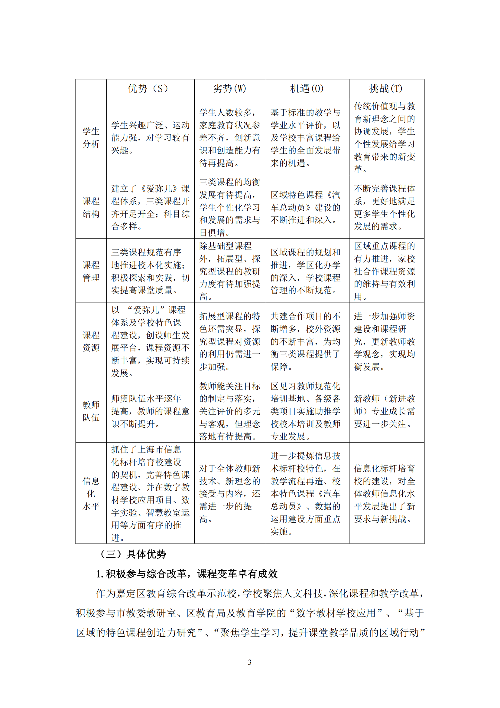安亭小学2021学年课程计划_02.png