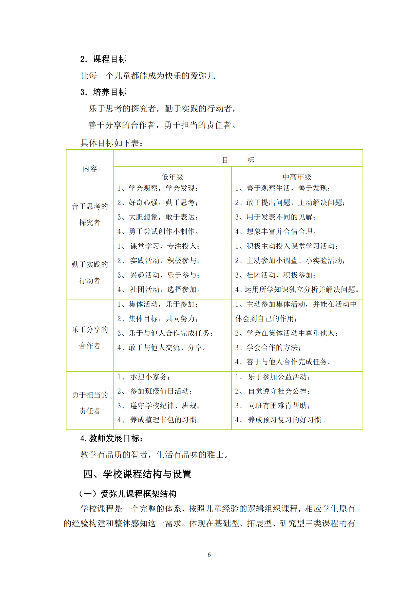 安亭小学2021学年课程计划_05.png
