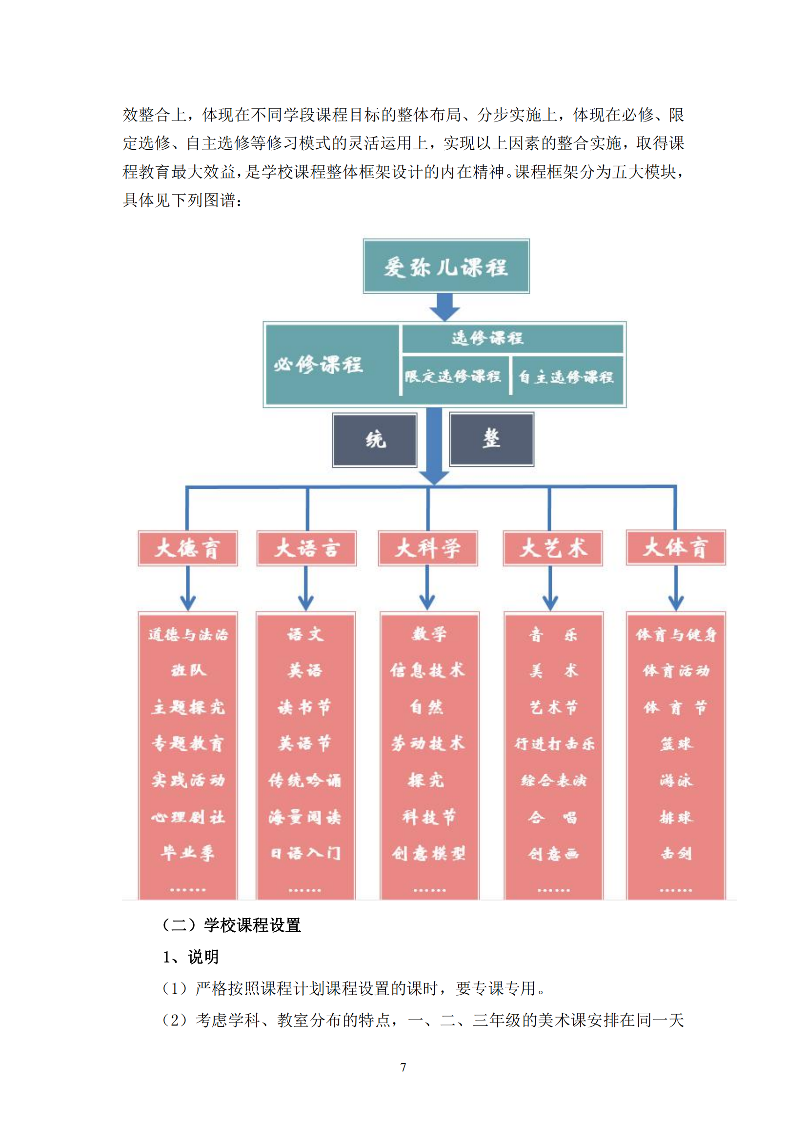 安亭小学2021学年课程计划_06.png